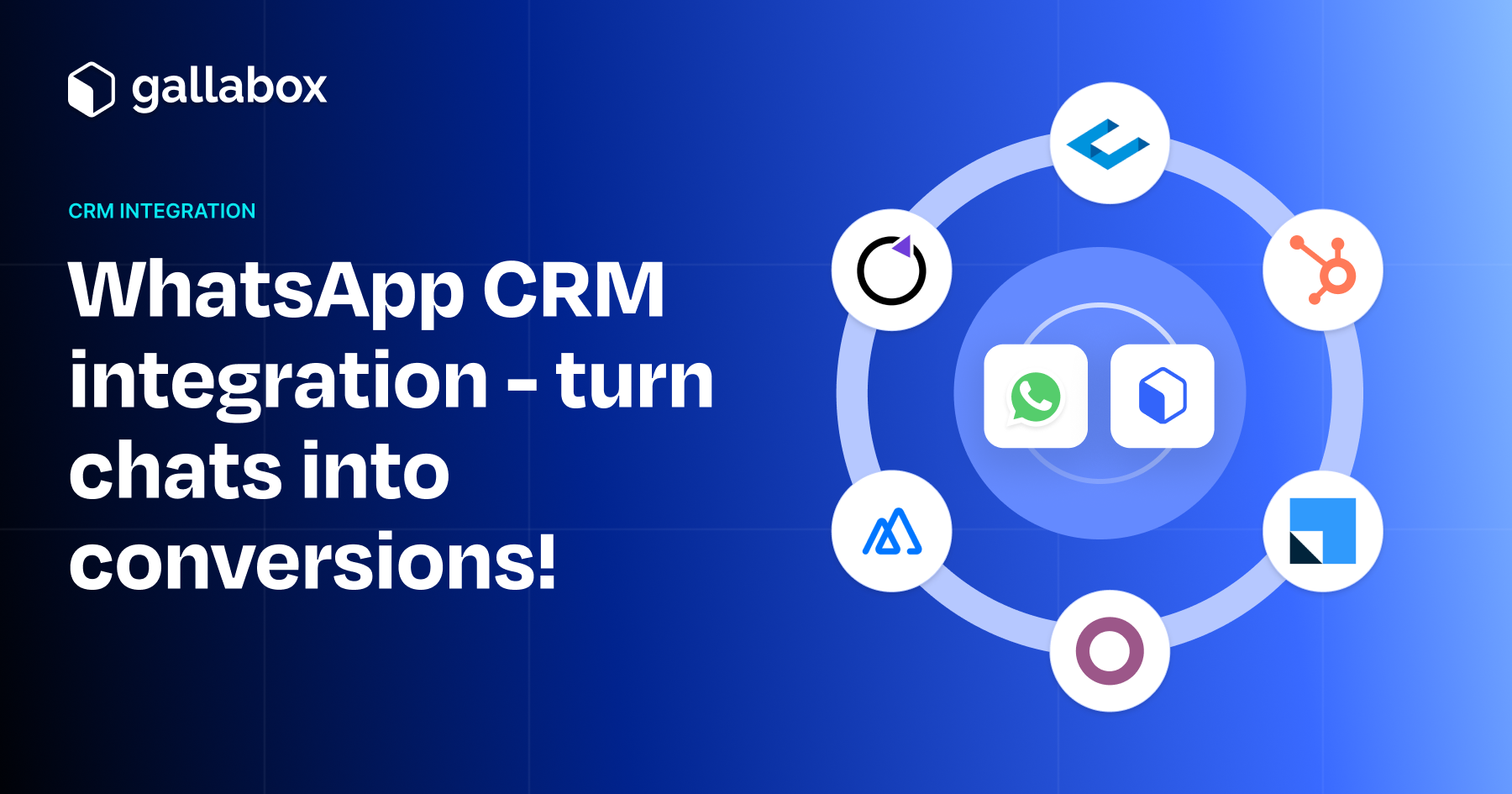 CRM and WhatsApp integration overview